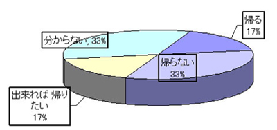 furusato2.jpg