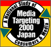 Media Targeting 2000